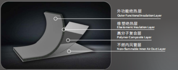 J9游戏(中国)-官方网站