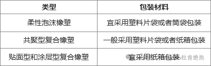 J9游戏(中国)-官方网站